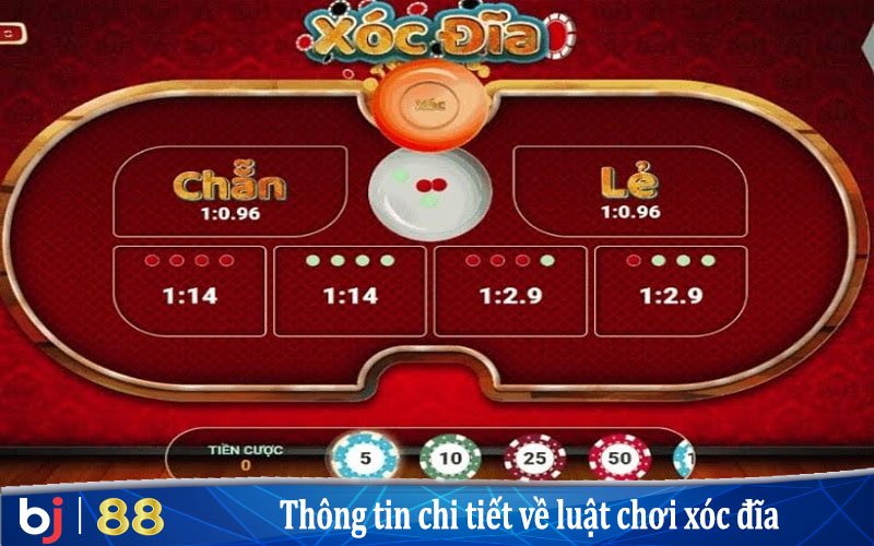 Thông tin chi tiết về luật chơi xốc đĩa